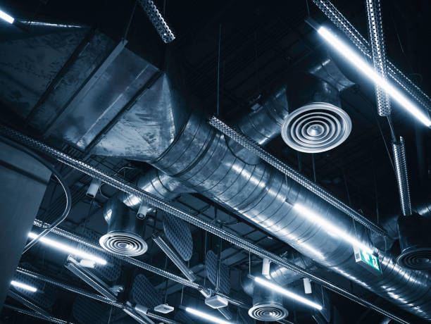 Best HVAC Software and Technology in Alanes Ridge, CA